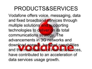 PRODUCTS&SERVICES Vodafone offers voice, messaging, data and fixed broadband services through multiple solutions and supporting technologies to deliver on its total communications strategy. The advancements in 3G networks and download speeds, handset capabilities and the mobilization of internet services, have contributed to an acceleration of data services usage growth. 
