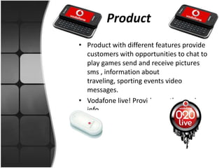 Chat vodafone uk live Contact us