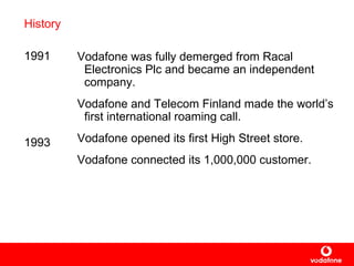History 1991 1993 Vodafone  was fully demerged from Racal Electronics Plc and became an independent company . Vodafone and Telecom Finland  made  the world’s first international roaming call. Vodafone  opened  its first High Street store. Vodafone connected its 1,000,000 customer. 
