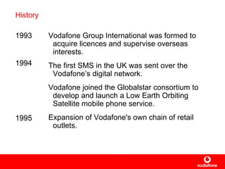 History 1993 1994 1995 Vodafone Group International  was  formed to acquire licences and supervise overseas interests. The first SMS in the UK was sent over the Vodafone’s  digital network. Vodafone  joined  the Globalstar consortium to develop and launch a Low Earth Orbiting Satellite mobile phone service. Expansion of Vodafone's own chain of retail outlets. 