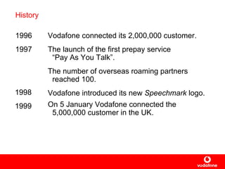 History 1996 1997 Vodafone connected its 2,000,000 customer. The launch of the first prepay service  “Pay As You Talk”. The number of overseas roaming partners reached  1 00. Vodafone introduced its  new   Speechmark  logo . On 5 January Vodafone  connected  the  5,000,000  customer in the UK.   1998 1999 