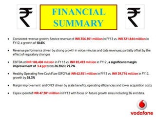 FINANCIAL
SUMMARY

 