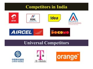 Competitors in India

Universal Competitors

 