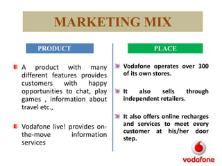 MARKETING MIX
PRODUCT

A product with many
different features provides
customers
with
happy
opportunities to chat, play
games , information about
travel etc.,
Vodafone live! provides onthe-move
information
services

PLACE
Vodafone operates over 300
of its own stores.
It
also
sells
through
independent retailers.

It also offers online recharges
and services to meet every
customer at his/her door
step.

 