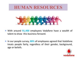 HUMAN RESOURCES

With around 91,400 employees Vodafone have a wealth of
talent to draw this business forward.
In our people survey, 88% of employees agreed that Vodafone
treats people fairly, regardless of their gender, background,
age or beliefs.

 