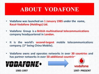 ABOUT VODAFONE
• Vodafone was launched on 1 January 1985 under the name,
Racal-Vodafone (Holdings) Ltd.
• Vodafone Group is a British multinational telecommunications
company headquartered in London.
• It is the world’s second-largest mobile telecommunications
company. (1st being China Mobile).
• Vodafone owns and operates networks in over 30 countries and
has partner networks in over 50 additional countries.

1985-1997

1997- PRESENT

 