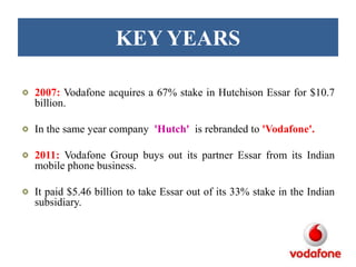 KEY YEARS
2007: Vodafone acquires a 67% stake in Hutchison Essar for $10.7
billion.
In the same year company 'Hutch' is rebranded to 'Vodafone'.
2011: Vodafone Group buys out its partner Essar from its Indian
mobile phone business.
It paid $5.46 billion to take Essar out of its 33% stake in the Indian
subsidiary.

 