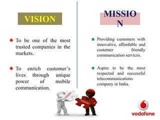 VISION

MISSIO
N

To be one of the most
trusted companies in the
markets.

Providing customers with
innovative, affordable and
customer
friendly
communication services.

To enrich customer’s
lives through unique
power
of
mobile
communication.

Aspire to be the most
respected and successful
telecommunications
company in India.

 