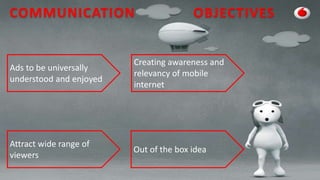 COMMUNICATION OBJECTIVES
Ads to be universally
understood and enjoyed
Out of the box idea
Attract wide range of
viewers
Creating awareness and
relevancy of mobile
internet