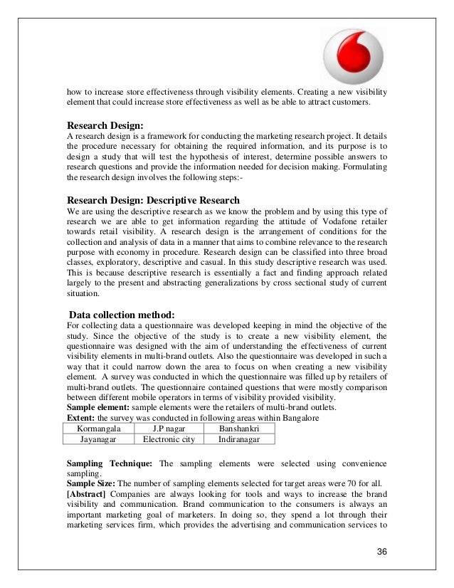 love essay sample business argumentative
