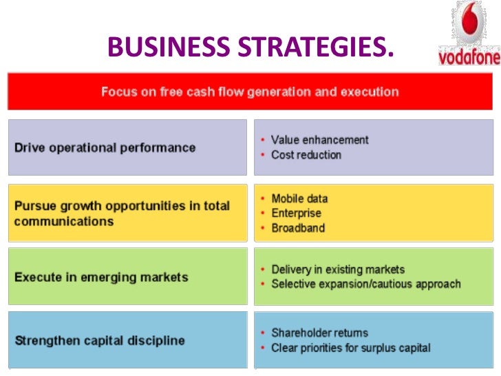 vodafone business level strategy Business-level and corporate-level strategies business-level and corporate-level strategies analyze the business-level strategies for the corporation you chose to determine the. vodafone business level strategy Business-level and corporate-level strategies business-level and corporate-level strategies analyze the business-level strategies for the corporation you chose to determine the.