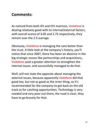 11
Comments:
As noticed from both IFE and EFE matrices, Vodafone is
dealing relatively good with its internal/external factors,
with overall scores of 3.05 and 2.75 respectively, they
remain over the 2.5 average.
Obviously, Vodafone is managing the core better than
the crust. A little look at the company's history, you’ll
notice that since 2007, there has been an absence in the
big strategic moves like partnerships and acquisitions,
Vodafone paid a greater attention to strengthen the
internal issues, and successfully managed to do that.
Well, will not state the opposite about managing the
external issues, because apparently Vodafone did that
good too, but not as good as the inner thing, so it's
recommended for the company to get back on the old
track as for catching opportunities. Technology is very
needed and very poor out there, the road is clear, they
have to go bravely for that.
 
