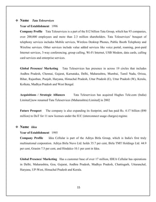 15
 Name Tata Teleservices
Year of Establishment 1996
Company Profile Tata Teleservices is a part of the $12 billion Tata Group, which has 93 companies,
over 200,000 employees and more than 2.3 million shareholders. Tata Teleservices’ bouquet of
telephony services includes Mobile services, Wireless Desktop Phones, Public Booth Telephony and
Wireline services. Other services include value added services like voice portal, roaming, post-paid
Internet services, 3-way conferencing, group calling, Wi-Fi Internet, USB Modem, data cards, calling
card services and enterprise services.
Global Presence/ Marketing Tata Teleservices has presence in across 19 circles that includes
Andhra Pradesh, Chennai, Gujarat, Karnataka, Delhi, Maharashtra, Mumbai, Tamil Nadu, Orissa,
Bihar, Rajasthan, Punjab, Haryana, Himachal Pradesh, Uttar Pradesh (E), Uttar Pradesh (W), Kerala,
Kolkata, Madhya Pradesh and West Bengal.
Acquisitions / Strategic Alliances Tata Teleservices has acquired Hughes Tele.com (India)
Limited [now renamed Tata Teleservices (Maharashtra) Limited] in 2002
Future Prospect The company is also expanding its footprint, and has paid Rs. 4.17 billion ($90
million) to DoT for 11 new licenses under the IUC (interconnect usage charges) regime.
 Name Idea
Year of Establishment 1995
Company Profile Idea Cellular is part of the Aditya Birla Group, which is India's first truly
multinational corporation. Aditya Birla Nuvo Ltd. holds 35.7 per cent, Birla TMT Holdings Ltd. 44.9
per cent, Grasim 7.5 per cent, and Hindalco 10.1 per cent in Idea.
Global Presence/ Marketing Has a customer base of over 17 million, IDEA Cellular has operations
in Delhi, Maharashtra, Goa, Gujarat, Andhra Pradesh, Madhya Pradesh, Chattisgarh, Uttaranchal,
Haryana, UP-West, Himachal Pradesh and Kerala.
 