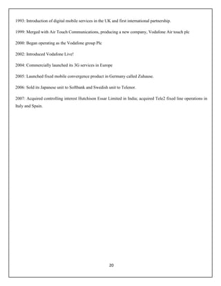 20
1993: Introduction of digital mobile services in the UK and first international partnership.
1999: Merged with Air Touch Communications, producing a new company, Vodafone Air touch plc
2000: Began operating as the Vodafone group Plc
2002: Introduced Vodafone Live!
2004: Commercially launched its 3G services in Europe
2005: Launched fixed mobile convergence product in Germany called Zuhause.
2006: Sold its Japanese unit to Softbank and Swedish unit to Telenor.
2007: Acquired controlling interest Hutchison Essar Limited in India; acquired Tele2 fixed line operations in
Italy and Spain.
 