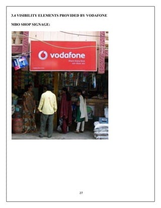 27
3.4 VISIBILITY ELEMENTS PROVIDED BY VODAFONE
MBO SHOP SIGNAGE:
 