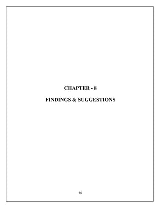 60
CHAPTER - 8
FINDINGS & SUGGESTIONS
 