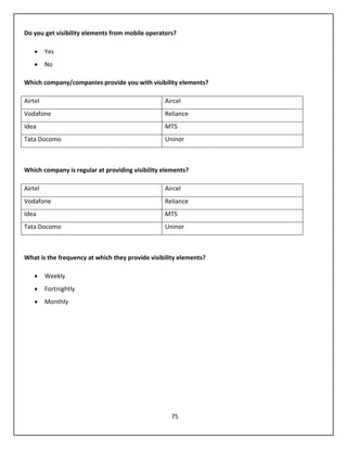 75
Do you get visibility elements from mobile operators?
 Yes
 No
Which company/companies provide you with visibility elements?
Airtel Aircel
Vodafone Reliance
Idea MTS
Tata Docomo Uninor
Which company is regular at providing visibility elements?
Airtel Aircel
Vodafone Reliance
Idea MTS
Tata Docomo Uninor
What is the frequency at which they provide visibility elements?
 Weekly
 Fortnightly
 Monthly
 