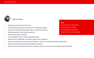 User case scenarios
Joanne Gordon
New phone arrives with new sim card
Joanne decides to activate new sim card on a Saturday evening
Joanne tries to folllow online instructions - but finds it confusing
Joanne seeks help - asks myself to assist her
I follow instructions on the site
Insert all details needed - fills in 9 mandatory fields
DDetails are then submitted - we wait for process to be completed
Joanne now realises she now has no active phone - and is not sure when the phone will be active
Joanne is forced to head out that evening with no phone
By next day in the evening the process is complete. Joanne can now use her new phone with the new sim
Note:
Joanne chose to activate the
sim swap via the website,
due to the given instructions
via the new sim card packaging.
8
 