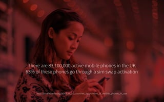 There are 83,100,000 active mobile phones in the UK
63% of these phones go through a sim swap activation
http://en.wikipedia.org/wiki/List_of_countries_by_number_of_mobile_phones_in_use
 