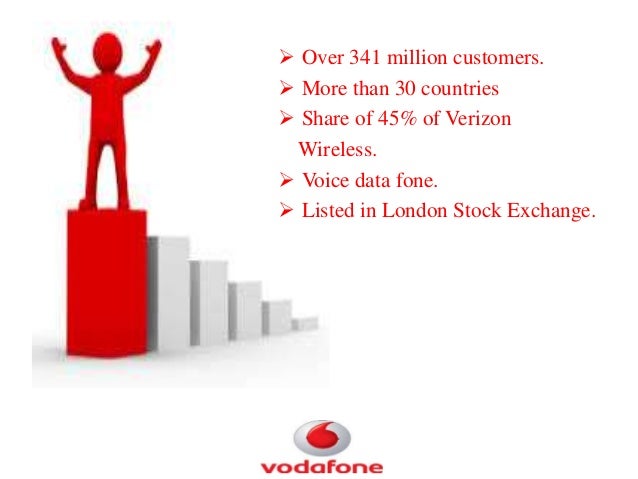 Vodafone Ppt
