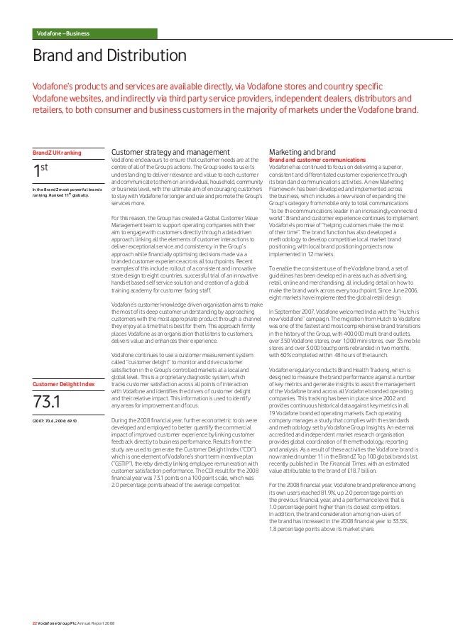 Vodafone uk business customer service Vodafone uk business customer service