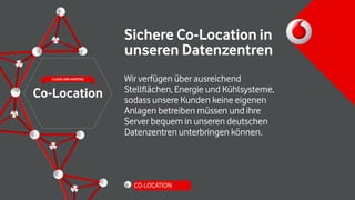 Sichere Co-Location in
unseren Datenzentren
Wir verfügen über ausreichend
Stellflächen, Energie und Kühlsysteme,
sodass unsere Kunden keine eigenen
Anlagen betreiben müssen und ihre
Server bequem in unseren deutschen
Datenzentren unterbringen können.
CO-LOCATION
Co-Location
CLOUD UND HOSTING
 