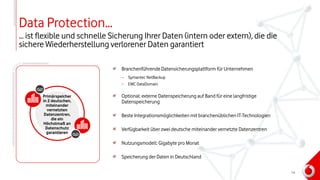Data Protection…
Branchenführende Datensicherungsplattform für Unternehmen
– Symantec NetBackup
– EMC DataDomain
Optional: externe Datenspeicherung auf Band für eine langfristige
Datenspeicherung
Beste Integrationsmöglichkeiten mit branchenüblichen IT-Technologien
Verfügbarkeit über zwei deutsche miteinander vernetzte Datenzentren
Nutzungsmodell: Gigabyte pro Monat
Speicherung der Daten in Deutschland
… ist flexible und schnelle Sicherung Ihrer Daten (intern oder extern), die die
sichere Wiederherstellung verlorener Daten garantiert
Primärspeicher
in 2 deutschen,
miteinander
vernetzten
Datenzentren,
die ein
Höchstmaß an
Datenschutz
garantieren
14
 