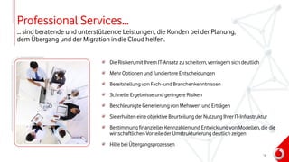 Professional Services…
… sind beratende und unterstützende Leistungen, die Kunden bei der Planung,
dem Übergang und der Migration in die Cloud helfen.
Die Risiken, mit Ihrem IT-Ansatz zu scheitern, verringern sich deutlich
Mehr Optionen und fundiertere Entscheidungen
Bereitstellung von Fach- und Branchenkenntnissen
Schnelle Ergebnisse und geringere Risiken
Beschleunigte Generierung von Mehrwert und Erträgen
Sie erhalten eine objektive Beurteilung der Nutzung Ihrer IT-Infrastruktur
Bestimmung finanzieller Kennzahlen und Entwicklung von Modellen, die die
wirtschaftlichen Vorteile der Umstrukturierung deutlich zeigen
Hilfe bei Übergangsprozessen
18
 