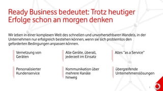 Ready Business bedeutet: Trotz heutiger
Erfolge schon an morgen denken
Wir leben in einer komplexen Welt des schnellen und unvorhersehbaren Wandels, in der
Unternehmen nur erfolgreich bestehen können, wenn sie sich problemlos den
geforderten Bedingungen anpassen können.
Vernetzung von
Geräten
Kommunikation über
mehrere Kanäle
hinweg
Alle Geräte, überall,
jederzeit im Einsatz
Alles “as a Service”
Personalisierter
Kundenservice
übergreifende
Unternehmenslösungen
2
 