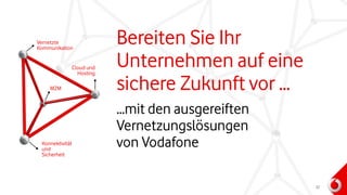 Bereiten Sie Ihr
Unternehmen auf eine
sichere Zukunft vor …
…mit den ausgereiften
Vernetzungslösungen
von VodafoneKonnektivität
und
Sicherheit
Vernetzte
Kommunikation
Cloud und
Hosting
M2M
22
 