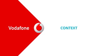 CONTEXT
 
