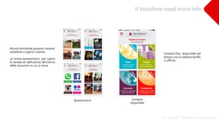 by Ruscelli - Stanzione -Betto- Losi
If Vodafone need more info
Contesti
disponibili
Questionario
Alcune domande possono aiutare
vodafone a capire L’utente
un breve questionario per capire
le tendenze dell’utente all’interno
delle situazioni in cui si trova
Contesti fissi disponibili nel
tempo con la relativa tariffa
o offerta.
 