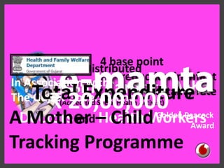 4 base point
reduction in infant
mortality rate
Distributed
40,000 Sim Cards to Asha
(Accredited Social Health Activist),
Doctors and Health Workers
In Association with
The Gujrat Government
A Mother – Child
Tracking Programme
Golden Peacock
Award
Total Expenditure₹ 20,00,000
 
