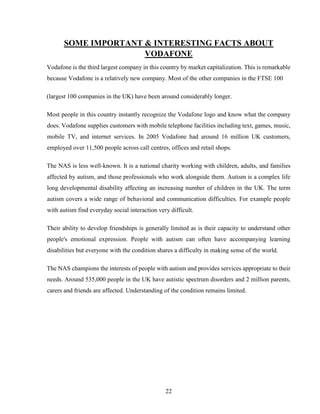 22
SOME IMPORTANT & INTERESTING FACTS ABOUT
VODAFONE
Vodafone is the third largest company in this country by market capitalization. This is remarkable
because Vodafone is a relatively new company. Most of the other companies in the FTSE 100
(largest 100 companies in the UK) have been around considerably longer.
Most people in this country instantly recognize the Vodafone logo and know what the company
does. Vodafone supplies customers with mobile telephone facilities including text, games, music,
mobile TV, and internet services. In 2005 Vodafone had around 16 million UK customers,
employed over 11,500 people across call centres, offices and retail shops.
The NAS is less well-known. It is a national charity working with children, adults, and families
affected by autism, and those professionals who work alongside them. Autism is a complex life
long developmental disability affecting an increasing number of children in the UK. The term
autism covers a wide range of behavioral and communication difficulties. For example people
with autism find everyday social interaction very difficult.
Their ability to develop friendships is generally limited as is their capacity to understand other
people's emotional expression. People with autism can often have accompanying learning
disabilities but everyone with the condition shares a difficulty in making sense of the world.
The NAS champions the interests of people with autism and provides services appropriate to their
needs. Around 535,000 people in the UK have autistic spectrum disorders and 2 million parents,
carers and friends are affected. Understanding of the condition remains limited.
 