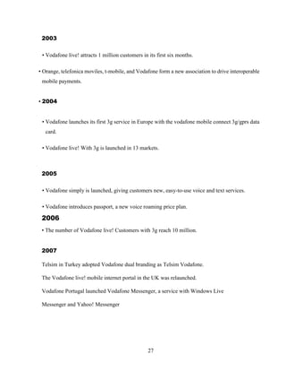 27
2003
• Vodafone live! attracts 1 million customers in its first six months.
• Orange, telefonica moviles, t-mobile, and Vodafone form a new association to drive interoperable
mobile payments.
• 2004
• Vodafone launches its first 3g service in Europe with the vodafone mobile connect 3g/gprs data
card.
• Vodafone live! With 3g is launched in 13 markets.
2005
• Vodafone simply is launched, giving customers new, easy-to-use voice and text services.
• Vodafone introduces passport, a new voice roaming price plan.
2006
• The number of Vodafone live! Customers with 3g reach 10 million.
2007
Telsim in Turkey adopted Vodafone dual branding as Telsim Vodafone.
The Vodafone live! mobile internet portal in the UK was relaunched.
Vodafone Portugal launched Vodafone Messenger, a service with Windows Live
Messenger and Yahoo! Messenger
 