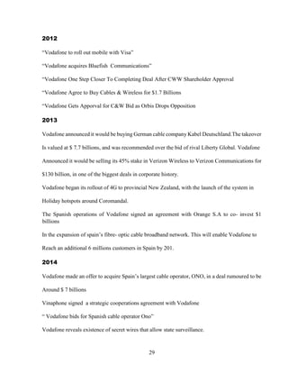 29
2012
“Vodafone to roll out mobile with Visa”
“Vodafone acquires Bluefish Communications”
“Vodafone One Step Closer To Completing Deal After CWW Shareholder Approval
“Vodafone Agree to Buy Cables & Wireless for $1.7 Billions
“Vodafone Gets Apporval for C&W Bid as Orbis Drops Opposition
2013
Vodafone announced it would be buying German cable company Kabel Deutschland.The takeover
Is valued at $ 7.7 billions, and was recommended over the bid of rival Liberty Global. Vodafone
Announced it would be selling its 45% stake in Verizon Wireless to Verizon Communications for
$130 billion, in one of the biggest deals in corporate history.
Vodafone began its rollout of 4G to provincial New Zealand, with the launch of the system in
Holiday hotspots around Coromandal.
The Spanish operations of Vodafone signed an agreement with Orange S.A to co- invest $1
billions
In the expansion of spain’s fibre- optic cable broadband network. This will enable Vodafone to
Reach an additional 6 millions customers in Spain by 201.
2014
Vodafone made an offer to acquire Spain’s largest cable operator, ONO, in a deal rumoured to be
Around $ 7 billions
Vinaphone signed a strategic cooperations agreement with Vodafone
“ Vodafone bids for Spanish cable operator Ono”
Vodafone reveals existence of secret wires that allow state surveillance.
 