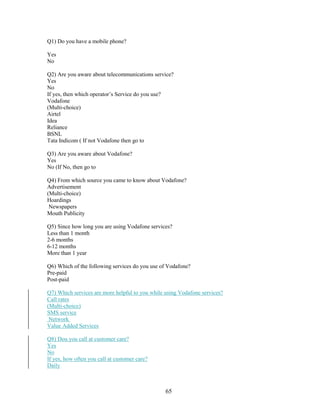 65
Q1) Do you have a mobile phone?
Yes
No
Q2) Are you aware about telecommunications service?
Yes
No
If yes, then which operator’s Service do you use?
Vodafone
(Multi-choice)
Airtel
Idea
Reliance
BSNL
Tata Indicom ( If not Vodafone then go to
Q3) Are you aware about Vodafone?
Yes
No (If No, then go to
Q4) From which source you came to know about Vodafone?
Advertisement
(Multi-choice)
Hoardings
Newspapers
Mouth Publicity
Q5) Since how long you are using Vodafone services?
Less than 1 month
2-6 months
6-12 months
More than 1 year
Q6) Which of the following services do you use of Vodafone?
Pre-paid
Post-paid
Q7) Which services are more helpful to you while using Vodafone services?
Call rates
(Multi-choice)
SMS service
Network
Value Added Services
Q8) Dou you call at customer care?
Yes
No
If yes, how often you call at customer care?
Daily
 