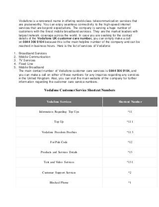 Vodafone is a renowned name in offering world-class telecommunication services that
are praiseworthy. You can enjoy seamless connectivity to the high-speed internet
services that are beyond expectations. The company is serving a huge number of
customers with the finest mobile broadband services. They are the market leaders with
largest network coverage across the world. In case you are seeking for the contact
details of the Vodafone UK customer care number, you can simply make a call
on 0844 306 9104 because this is the main helpline number of the company and can be
reached in business hours. Here is the list of services of Vodafone:
1. Broadband Services
2. Mobile Communication
3. TV Services
4. Fixed Line
5. Mobile Broadband
The main contact number of Vodafone customer care services is 0844 306 9104, and
you can make a call on either of these numbers for any inquiries regarding any services
in the United Kingdom. Also, you can visit the main website of the company for further
information regarding the customer care service numbers.
Vodafone Customer Service Shortcut Numbers
Vodafone Services Shortcut Number
Information Regarding Top Ups *11
Top Up *111
Vodafone Freedom Freebies *113
For Puk Code *12
Products and Services Details *13
Text and Video Services *131
Customer Support Services *2
Blocked Phone *1
 