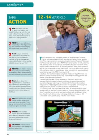 Spotlight on



                                                       12 - 14 YEARS OLD
                                                                                                                                   The typical

 TAKE                                                                                                                            American teen
                                                                                                                                exchanges more


 ACTION
                                                                                                                                  than 50 texts
                                                                                                                                     a day.*




     1     ASK them where they are
           or whom they’re with - you
     wouldn’t let them go out in the real
     world without knowing where they
     are or whom they’re with, so why let
     them do it in the digital world?



     2      TEACH them how to behave
            responsibly in their digital world
     (e.g. how to download music legally
     and respect other online users)



     3      MAKE sure you set Parental
            Controls and SafeSearch to the
     right level for your child’s age and
     maturity - but remember, they might
     not be 100% effective and they aren’t a
                                                          T     hey’re at senior school and they’re growing up fast. It’s a time of immense
                                                                change and their digital world might seem as important as the real world to
                                                          them. They might spend their evenings chatting to friends on Facebook®, Windows
     substitute for parental supervision                  Live® Messenger (previously called MSN® Instant Messenger) or via texts, watching
                                                          and uploading videos on YouTube™, or downloading the latest tracks from iTunes.
                                                          Playing Spore on their Nintendo® DS or making the most of free online games on

     4    REMIND them that the internet                   Miniclip could be a big part of their spare time or they might be one of the millions
          is a public place and that they                 of fans of Habbo Hotel, the world’s largest virtual community for teenagers (which
     must be very careful about revealing                 has a minimum age limit of 13 in most countries).
     too much personal information online                   At school, their teachers might be using tools like Google Maps™, Animoto and
                                                          Wikipedia to bring lessons to life and they, in turn, might increasingly turn to the
                                                          internet to help with their homework.
                                                            As they make their way through adolescence, they might begin to rely

     5    TALK to them about their
          ‘digital footprint’ - explain that
     any comments or photos they post
                                                          heavily on their online social networks and choose to explore issues such as
                                                          sex, relationships and body image on the internet. They’re keen to have their
                                                          independence and their digital world becomes more portable - and more private -
     now could be seen by their teachers,                 as they start using mobiles to communicate and find information.
     complete strangers or even university                  It’s at this age that they might take on the role of ‘technology expert’ at home
     admissions tutors and employers in                   (programming the Sky+ box or helping when the computer screen freezes) but that
     the future                                           doesn’t mean that parents can sit back and lose touch with what they’re doing.
                                                          Even though they feel in control of technology, children of this age are still
                                                          vulnerable to scams, cyberbullying and other online threats.

     6     SET some ground rules for their
           mobile use and explain how
     they could run up large bills if they
     sign up for premium rate services, like
     ringtone or game downloads



     7   DIRECT them to reputable
         support organisations for advice
     about health and wellbeing and warn
     them about websites that promote
     dangerous behaviours



     8    ENCOURAGE them to come to
          you if anything in their digital world
     worries or upsets them

                                                   * Source: Pew Internet, April 2010.

14
 