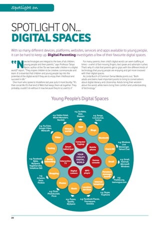 Spotlight on



SPOTLIGHT ON...
DIGITAL SPACES
With so many different devices, platforms, websites, services and apps available to young people,
it can be hard to keep up. Digital Parenting investigates a few of their favourite digital spaces.


“N
                ew technologies are integral to the lives of all children,          For many parents, their child’s digital world can seem baffling at
                young people and their parents,” says Professor Tanya             times - a whirl of fast-moving fingers, text speak and adrenalin rushes.
                Byron, author of the ‘Do we have safer children in a digital      That’s why it’s vital that parents get to grips with the different kinds of
world?’ report. “They inspire children to be creative, communicate and            technology that young people are enjoying and get more involved
learn. It is essential that children and young people tap into the                with their digital spaces.
potential of the digital world if they are to enjoy their childhood and             As Linda Burch of Common Sense Media points out, “Both
succeed in life.”                                                                 adults and teens have important points to bring to conversations
  One mum who spoke to Vodafone last year puts it more bluntly: “It’s             about digital literacy and citizenship. Adults bring their wisdom
their social life. It’s that kind of Web that keeps them all together. They       about the world, while teens bring their comfort and understanding
probably couldn’t do without it now because they’re so used to it”.               of technology.”



                                             Young People’s Digital Spaces

                                                                          e.g. Scribble,
                                                                               Glee,
                                               e.g. Habbo Hotel,             Shazam              e.g. Xanga,
                                               Moshi Monsters,                                  LiveJournal,
                                                     Stardoll                                      Twitter

                               e.g. YouTube,                                   Apps
                               Google Video,                 Virtual
                                 Metacafe                    worlds                            Blogs


                                                   Video                                               Bluetooth
                                                                           Computer                                          e.g. Windows
                                                                            /laptop                                               Live
                                                              Smart                        Mobile                            Messenger,
                                         Texting            tablet/pad                                         Chat & IM     Yahoo! Chat
                                                                                           phone

                                                                              YOUR
                                                                             CHILD’S
                    e.g. Facebook,   Social                                  DIGITAL                                           e.g. Gmail,
                         Bebo,                           Interactive                            Games
                                   networking                                WORLD              console            Email        Hotmail,
                      MySpace,                               TV                                                                Microsoft
                    Togetherville,                                                                                              Windows
                    Vodafone 360
                                                                   Digital             MP3                  Forums &
                                           Shopping                camera             player                message
                                e.g.                                                                         boards
                             Amazon,                                                                                         e.g.
                               Asos,                                                                                      TheSite.org,
                              Firebox                                                             Internet              teenvogue.com
                                                      Photos                                     telephony
                                                                                   Location
                                                                       Music       services
                                          e.g. Flickr,                                                    e.g. Skype,
                                         Photobucket,                                                      Truphone
                                             Piczo
                                                              e.g. iTunes,      e.g. Facebook Places,
                                                                Spotify,              Foursquare,
                                                               MySpace                  Gowalla




24
 