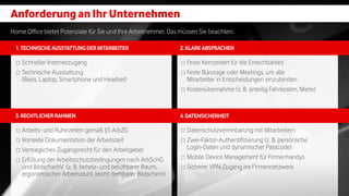Home Office bietet Potenziale für Sie und Ihre Arbeitnehmer. Das müssen Sie beachten:
Anforderung an Ihr Unternehmen
	Feste Kernzeiten für die Erreichbarkeit
	Feste Bürotage oder Meetings, um alle
	 Mitarbeiter in Entscheidungen einzubinden
	Kostenübernahme (z. B. anteilig Fahrkosten, Miete)
	Schneller Internetzugang
	Technische Ausstattung
	 (Basis: Laptop, Smartphone und Headset)
	Datenschutzvereinbarung mit Mitarbeitern
	Zwei-Faktor-Authentifizierung (z. B. persönliche
	 Login-Daten und dynamischer Passcode)
	Mobile Device Management für Firmenhandys
	Sicherer VPN-Zugang ins Firmennetzwerk
2.KLAREABSPRACHEN1.TECHNISCHEAUSSTATTUNGDERMITARBEITER
4.DATENSICHERHEIT
	Arbeits- und Ruhezeiten gemäß §5 ArbZG
	Korrekte Dokumentation der Arbeitszeit
	Vertragliches Zugangsrecht für den Arbeitgeber
	Erfüllung der Arbeitsschutzbedingungen nach ArbSchG
	 und BildscharbV (z. B. beheiz- und belüftbarer Raum,
	 ergonomischer Arbeitsstuhl, leicht drehbarer Bildschirm)
3.RECHTLICHERRAHMEN
 