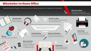 Clean Desk
Ordnung spart Zeit
und vermeidet Stress
Spot on
Gute Beleuchtung ist Pflicht
Großer Monitor
Erleichtert die Arbeit und
erhöht die Produktivität
Schnell ins Netz
Eine schnelle Internetverbindung
für Videokonferenzen
Sichere Verbindung
VPN-Verbindung für den
Zugang ins Firmennetzwerk
Tageskalender
Dokumentieren
Sie Ihre Arbeitszeit
Stay connected
Mit Smartphone
inklusive Headset den
Kontakt zu Kunden
und Kollegen halten
Bitte nicht stören
Schließen Sie die Tür und
vermeiden Sie Unterbrechungen
Ergonomie
Der richtige Bürostuhl
entlastet den Rücken
Flexibilität braucht Regeln, Struktur und das richtige Equipment. So arbeiten Sie produktiv:
Mitarbeiter im Home Office
 