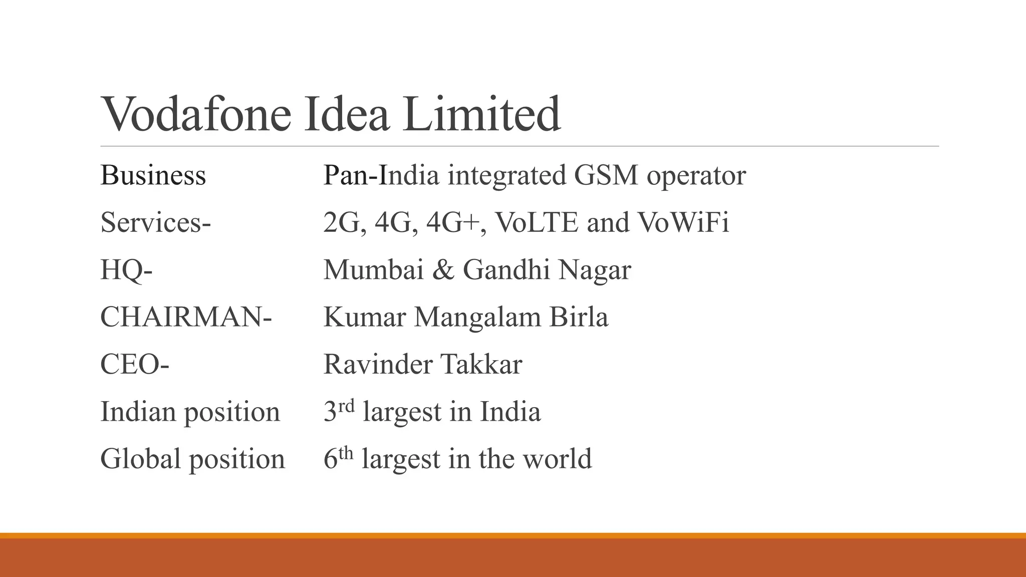 Vodafone idea limited | PPTX