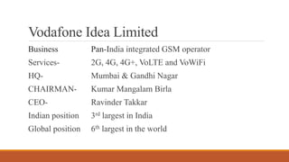 Vodafone idea limited | PPTX