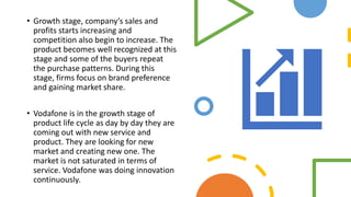 • Growth stage, company’s sales and
profits starts increasing and
competition also begin to increase. The
product becomes well recognized at this
stage and some of the buyers repeat
the purchase patterns. During this
stage, firms focus on brand preference
and gaining market share.
• Vodafone is in the growth stage of
product life cycle as day by day they are
coming out with new service and
product. They are looking for new
market and creating new one. The
market is not saturated in terms of
service. Vodafone was doing innovation
continuously.
 