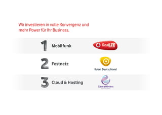 Wir investieren in volle Konvergenz und
mehr Power für Ihr Business.
Mobilfunk

Festnetz

Cloud & Hosting

 