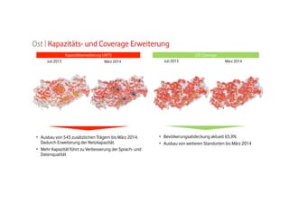 Ost | Kapazitäts- und Coverage Erweiterung
Kapazitätserweiterung UMTS
Juli 2013

März 2014

•  Ausbau von 543 zusätzlichen Trägern bis März 2014.
Dadurch Erweiterung der Netzkapazität.
•  Mehr Kapazität führt zu Verbesserung der Sprach- und
Datenqualität

LTE Coverage
Juli 2013

März 2014

•  Bevölkerungsabdeckung aktuell 65,9%
•  Ausbau von weiteren Standorten bis März 2014

 