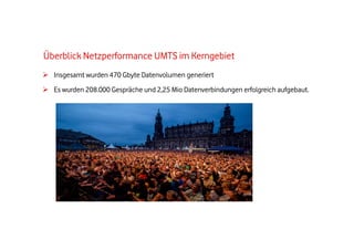 Überblick Netzperformance UMTS im Kerngebiet
Ø  Insgesamt wurden 470 Gbyte Datenvolumen generiert
Ø  Es wurden 208.000 Gespräche und 2,25 Mio Datenverbindungen erfolgreich aufgebaut.

 