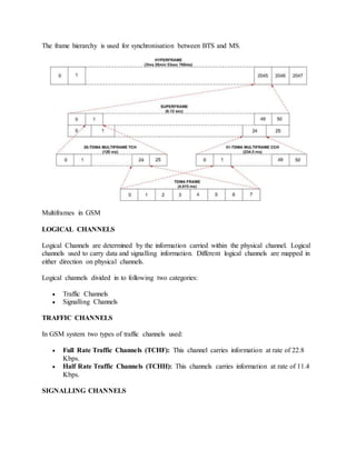 Telecom Interview Pdf Telecom Interview Pdf