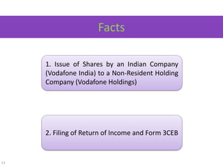 1. Issue of Shares by an Indian Company
(Vodafone India) to a Non-Resident Holding
Company (Vodafone Holdings)
13
Facts
2....
